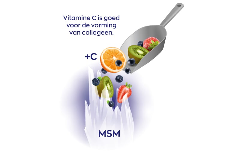 Infographic Vitamine C